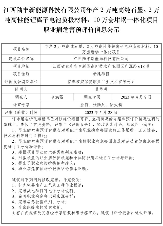 江西陸豐新能源科技有限公司-年產(chǎn)2萬噸高純石墨、2萬噸高性能鋰離子電池負(fù)極材料、10萬套坩堝一體化項目-  職業(yè)病危害預(yù)評價信息公示.jpg